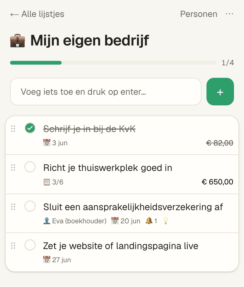 Een compleet draaiboek