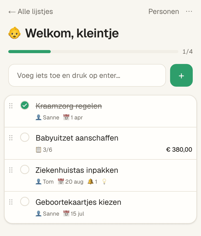 Een compleet draaiboek