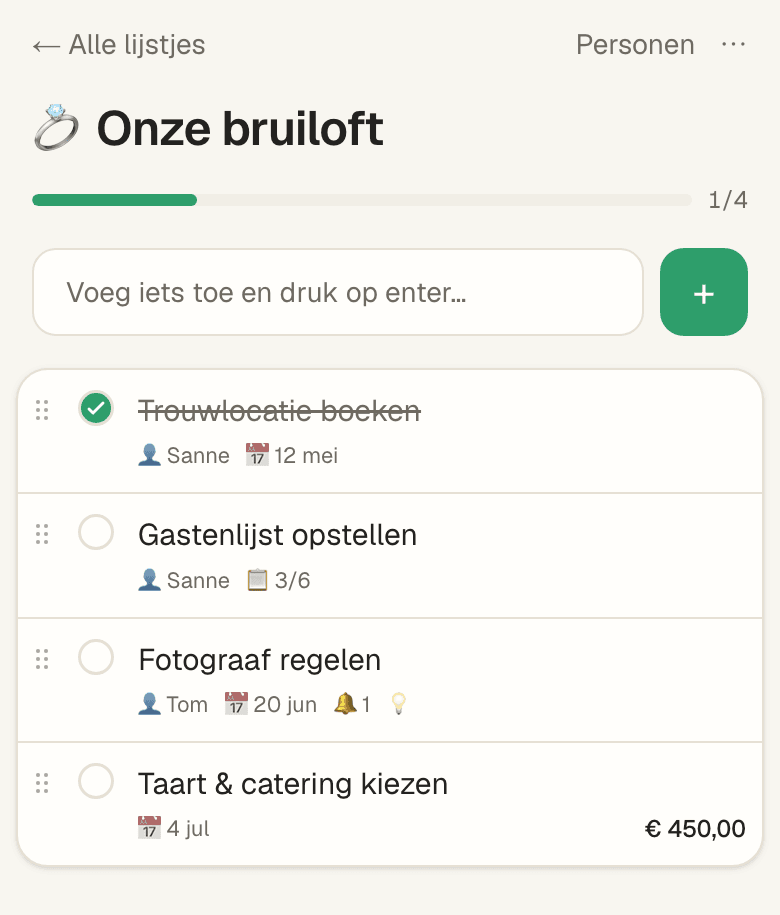 Een compleet draaiboek